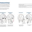 Proportionen: Der Kopf in Rundumansicht. Zeichnungen von Köpfen in verschiedenen Ansichten mit Erklärungen.