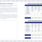 "Feste monatliche Einnahmen", "Feste monatliche Ausgaben", Tabellen mit Kategorien wie Gehalt, Miete, und Summen. Notizbereich.