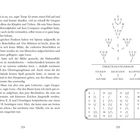 Doppelseite mit Diagrammen und Baumstruktur: Übertragungsbaum, TICKEN KRAZTEN KLOPFEN, Tabelle A-Z in Morseähnlichem Code.