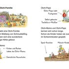 "2. Die Olchi-Familie. Heute lebt eine Olchi-Familie auf dem Müllberg von Schmuddelfing. Sie haben eine muffelige Höhle gebaut."  
Illustration einer grünen Familie mit detaillierten Notizen über Vorlieben und Aktivitäten.