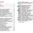 INHALTSVERZEICHNIS. Vorwort...3, Top-Touren...6, Allgemeine Hinweise...9, Schwierigkeit...12, Symbole...15, ROTHER APP...17, Markierungen...19. Nordvogesen...24, Mittlere Vogesen...60, Südvogesen...124. Stichwortverzeichnis...196.