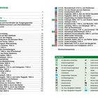 Inhaltsverzeichnis mit Kapiteln und Zeiten von Wandertouren. Symbole für Zugänglichkeit und Einrichtungen.