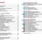 Inhaltsverzeichnis mit Wanderungen: Rund um Bruneck, Enneberg, Campill, Wengen, Pedratsches, Stern, St. Kassian, Corvara.