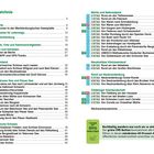 Inhaltsverzeichnis mit Kapiteln zu Wanderungen in Mecklenburg, darunter "Schweriner Umland" und "Müritz und Nationalpark".