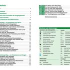Inhaltsverzeichnis mit Themen und Seitenzahlen. Rechts Abkürzungen und Symbole zu Wanderwegen und Verkehr.