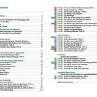 Inhaltsverzeichnis mit Themen wie Tbilissi, Swanetien, Tuschetien und Kasbegi-Region. Seitenzahlen sind aufgelistet.
