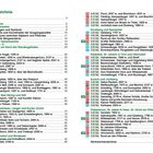 Inhaltsverzeichnis mit Kapitelüberschriften, Seitenzahlen und Wandertouren-Details. Kursive Überschrift: "Inhaltsverzeichnis".