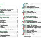 Inhaltsverzeichnis mit Kapiteln zu Wanderungen in Süditalien, wie "Der Gargano" und "Der Salent". Enthält Seitenzahlen.