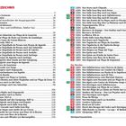 INHALTSVERZEICHNIS: Vorwort, Die Top-Touren La Gomeras, Touristische Hinweise, GPS-Tracks, Wandern, Informationen.