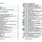 Inhaltsverzeichnis mit Wanderzielen, Zeiten und Höhenangaben. Enthält bunte Nummern und Schlagwörter wie "TOP" und Ortsnamen.