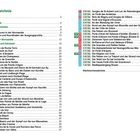 Inhaltsverzeichnis mit Wanderzielen in der Normandie und Zeiten. Von „Pointe de Roche Torin“ bis „Stadtspaziergang Rouen“.