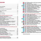 INHALTSVERZEICHNIS umfasst Vorwort, Top-Touren, Region Alentejo: Land und Leute, und Wanderregionen. Verschiedene Touren mit Zeiten.