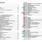 INHALTSVERZEICHNIS

Vorwort ......................................................... 3

Übersichtskarte .............................................. 6

Top-Touren .................................................... 8

Allgemeine Hinweise ...................................... 10

Schwierigkeitskategorien ................................. 10

Symbole ....................................................... 13

GPS-Tracks und Koordinaten der Ausgangspunkte . 14

Wandern in Island ............................................ 18

Informationen und Adressen ............................ 28

Südisland

1 7.50h Skógar – Fimmvörðuháls, 1019 m – Þórsmörk .. 34

2 2.30h Höhlen und Schluchten im Þórsmörk .............. 36

3 1.45h Aussichtberg Valahnúkur, 465 m .................. 38

Nordisland

29 1.15h Fuglabjarganes – Strand und Klippen an der Nordküste .. 98

30 2.00h Rauðanes ................................................ 100

Westisland

44 3.00h Kaldalón ................................................ 128

45 1.45h Mýrarfjall .............................................. 130

Region Reykjavík

58 2.15h Bæjargil ............................................... 158

59 2.40h Glymur ................................................. 160

Stichwortverzeichnis ...................................... 178
