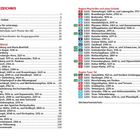 Inhaltsverzeichnis mit Wanderrouten und Zeiten, farblich sortiert nach Regionen: Vorderes Zillertal, Mayrhofen, Tuxer Tal.