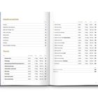 Inhaltsverzeichnis mit Tourdaten: Tourname, Schwierigkeit, Tage, Länge, Seite. Links und rechts Listen mit Toureninfos.