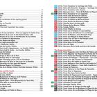 "Inhaltsverzeichnis mit Wanderwegen auf Teneriffa. Seitenzahlen, Stundenangaben und Routebeschreibungen in Listenform."
