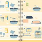 Eine Rezeptillustration in 12 Schritten mit Zutaten: Eier, Milch, Öl, Zucker, Salz, Mehl, Backpulver. Ofen 200°C, 20 Min.