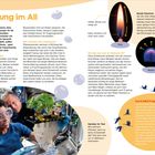 „Forschung im All“, „Wie verhält sich eine Flamme ohne Schwerkraft?“, „Runde Flammen“, „Das ICARUS-Projekt“. Illustration: Eine Flamme.