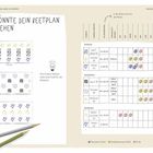 "SO KÖNNTE DEIN BEETPLAN AUSSEHEN" steht oben. Eine detaillierte Tabelle zur Pflanzzeit und Symbole für Gemüsearten.