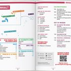 Inhalt mit Kapiteln: Mahé, Praslin & La Digue, Silhouette & North, Bird & Denis, Äußere Seychellen. QR-Code mit Text: "Besser planen mehr erleben!"