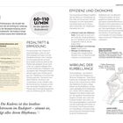 "KADENZ VERSTEHEN", erklärt die Bedeutung der Trittfrequenz im Radsport. Enthält Diagramme und Illustrationen zu Kurbelwirkungen.