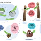 Texte in Sprechblasen kommentieren grüne Blätter: als Dackel- oder Hasenohren, Flügel und Schlafmaske. Animation.