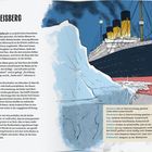 "2 DER EISBERG" im Titel. Der Text beschreibt die Annäherung der Titanic an einen Eisberg. Illustration zeigt ein Schiff neben Eis.