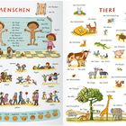 "MENSCHEN" und "TIERE" oben, links Körperteile bezeichnet, rechts Tiere abgebildet. Illustrationen mit Kindern und Tieren.