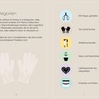 Links: Text über ein Karten-Set in 6 DIY-Kategorien. Rechts: Symbole mit Kategorien wie "Mit Papier gestalten".