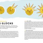 "Das Geheimnis des Glücks" und "Glück = Herz + Gehirn" sind zentrale Textbausteine. Illustration von Sonnen und Kreisen.