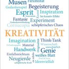 Eine Wortwolke mit Begriffen wie Kreativität, Inspiration und Esprit. Unten steht: Februar, Montag 22 bis Sonntag 28.