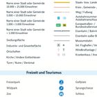 Stadtgrößen, Infrastruktursymbole, Freizeit- und Tourismuskategorien mit korrespondierenden Symbolen und Farben.