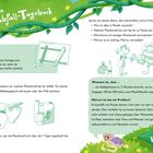 „Führe ein Plastikabfall-Tagebuch“ steht in verspielter Schrift. Eine Anleitung zeigt, wie man Plastikmüll notiert.

