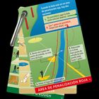 Anleitung für Golf: Optionen bei rot markiertem Strafbereich, mit Illustrationen von Szenarien und Maßnahmen.