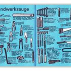 Text: "Handwerkzeuge" und Beschreibungen verschiedener Werkzeuge wie Zange, Säge und Schraubenschlüssel. Illustration auf blauem Hintergrund.