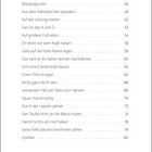 Liste von Sprichwörtern mit Seitenzahlen, z.B. "Blauäugig sein" - 46, "Aus dem Nähkästchen plaudern" - 48.