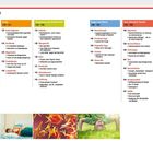 Teil 3 "Von Kopf bis Fuß" listet medizinische Themen zu Gehirn, Krebs, Verdauung, Augen, Herz-Kreislauf, Muskeln.