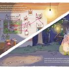 Links: „Als die anderen Tiere... passiert?“ Ein Detektivbüro mit Katze und Beweismaterial an der Wand.  
Rechts: „Dusel steht vor der Tür... hinführt?“ Ein Schwein mit Mütze vor einem Wagen, nachts und eine Spur.