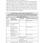 Text „Tagebuch Ulm 1, Schulzeit (Mai bis September 1937)“. Tabelle mit Einträgen und Datierungen von Folio und Anmerkungen.