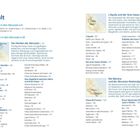 Inhalt und Seitenzahlen zu Themen in den Abruzzen, inklusive Orte und Regionen wie Teramo, L’Aquila, Gran Sasso.