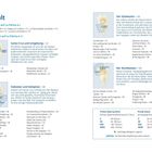 Inhalt - Orientierung auf La Palma: Santa Cruz und Umgebung ab Seite 22, Südosten und Südspitze ab Seite 38, Südwesten ab Seite 58, Nordwesten ab Seite 90. Preise: Übernachtungen 20-150 Euro, Essen 8-35 Euro.