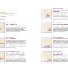 Inhalt | Orientiert in Barcelona | Wege durch Barcelona | Tour 1: Rambles | Tour 2: El Raval | Tour 3+4: Barri Gòtic | Tour 5: Sant Pere | Tour 6: Parc de la Ciutadella | Tour 7: Der alte Hafen Port Vell | Tour 8: Barceloneta.
