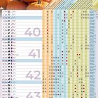 „OKTOBER“ steht oben. Darunter eine Tabelle mit Symbolen für Mondphasen und Aktionshinweisen. Rechteckiger Aufbau.