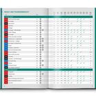 Inhalt und Tourenübersicht: Eine Tabelle mit Tourennamen, Seitenzahlen, Kilometern, Höhenmetern. Häufig grüne Häkchen.
