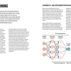 Text über Deep Learning, Vorwärts- und Rückwärtspropagierung, mit Diagramm eines neuronalen Netzwerks.