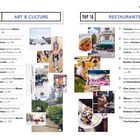 "TOP 10 ART & CULTURE" und "TOP 10 RESTAURANTS" sind Listen mit Sehenswürdigkeiten und Restaurants. Fotos zeigen Orte und Speisen.