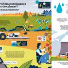 Eine farbenfrohe Illustration zeigt Landwirtschaft mit KI, einem Traktor, Drohnen, Diagrammen und einem Kraftwerk mit Rauch.