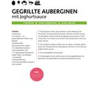 „Gegrillte Auberginen mit Joghurtsauce.“ Liste von Zutaten und Zubereitungsschritte für ein vegetarisches Rezept.