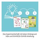 Das Experimentierheft mit tollen Hintergrundinfos und Schritt-für-Schritt-Anleitung. Illustration mit Glühbirne auf Buch.