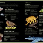 Apex Predators. 6th September: Ankylorhiza. 7th September: Barinasuchus. 8th September: Dunkleosteus. 9th September: Hell Pig. 10th September: Marsupial Lion. 11th September: Liopleurodon.

Illustrationen von prähistorischen Raubtieren mit Texten zu Namen, Daten und Merkmalen.
